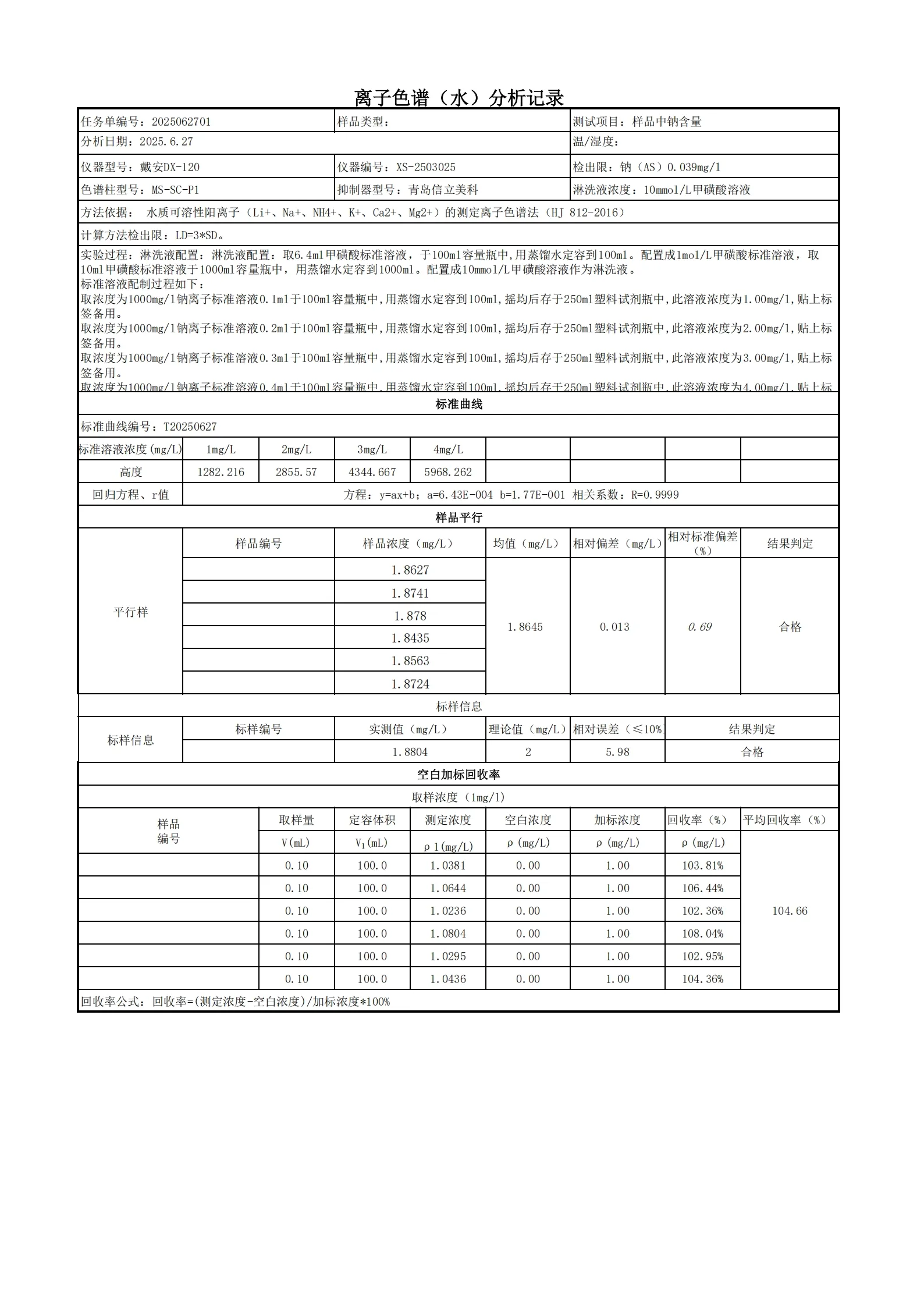离子色谱调试报告0627_00