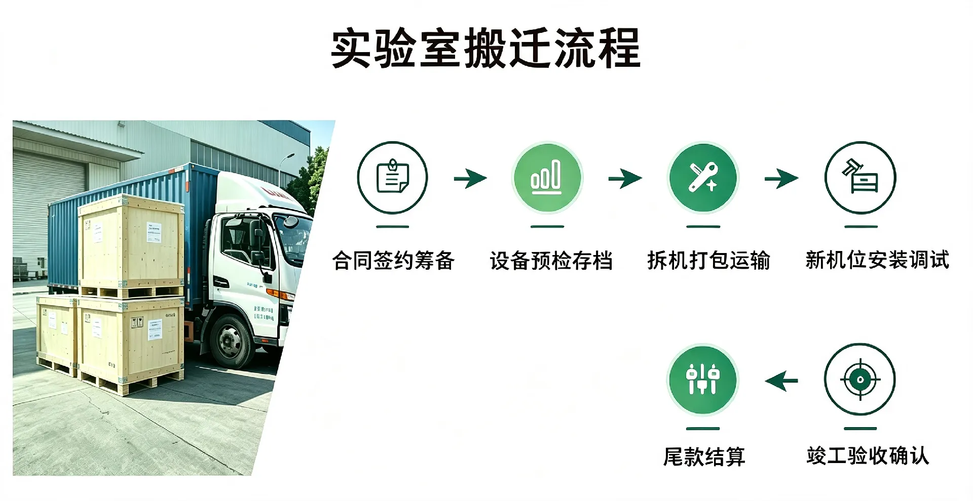 详情页2